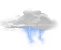 Storm